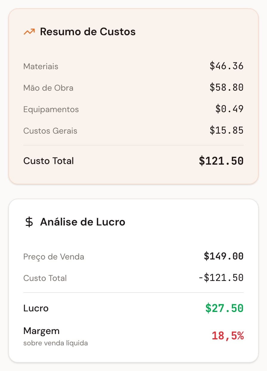 Controle materiais, mão de obra, equipamentos e custos indiretos em um só lugar. Obtenha custos totais precisos instantaneamente com nossa calculadora intuitiva.